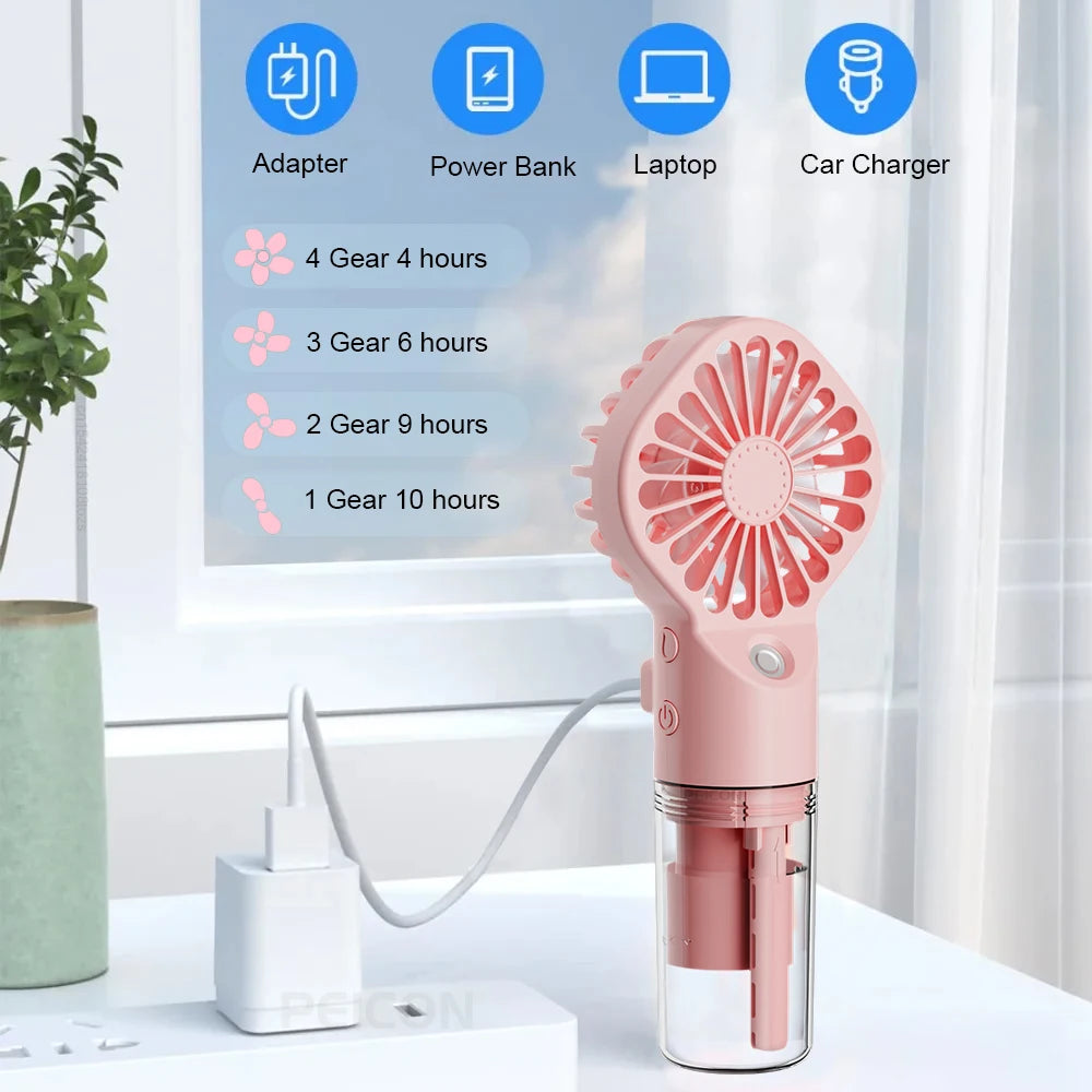 Raugee Portable Humidifier Fan – USB Rechargeable, Adjustable Speeds, Cooling & Hydrating Mist