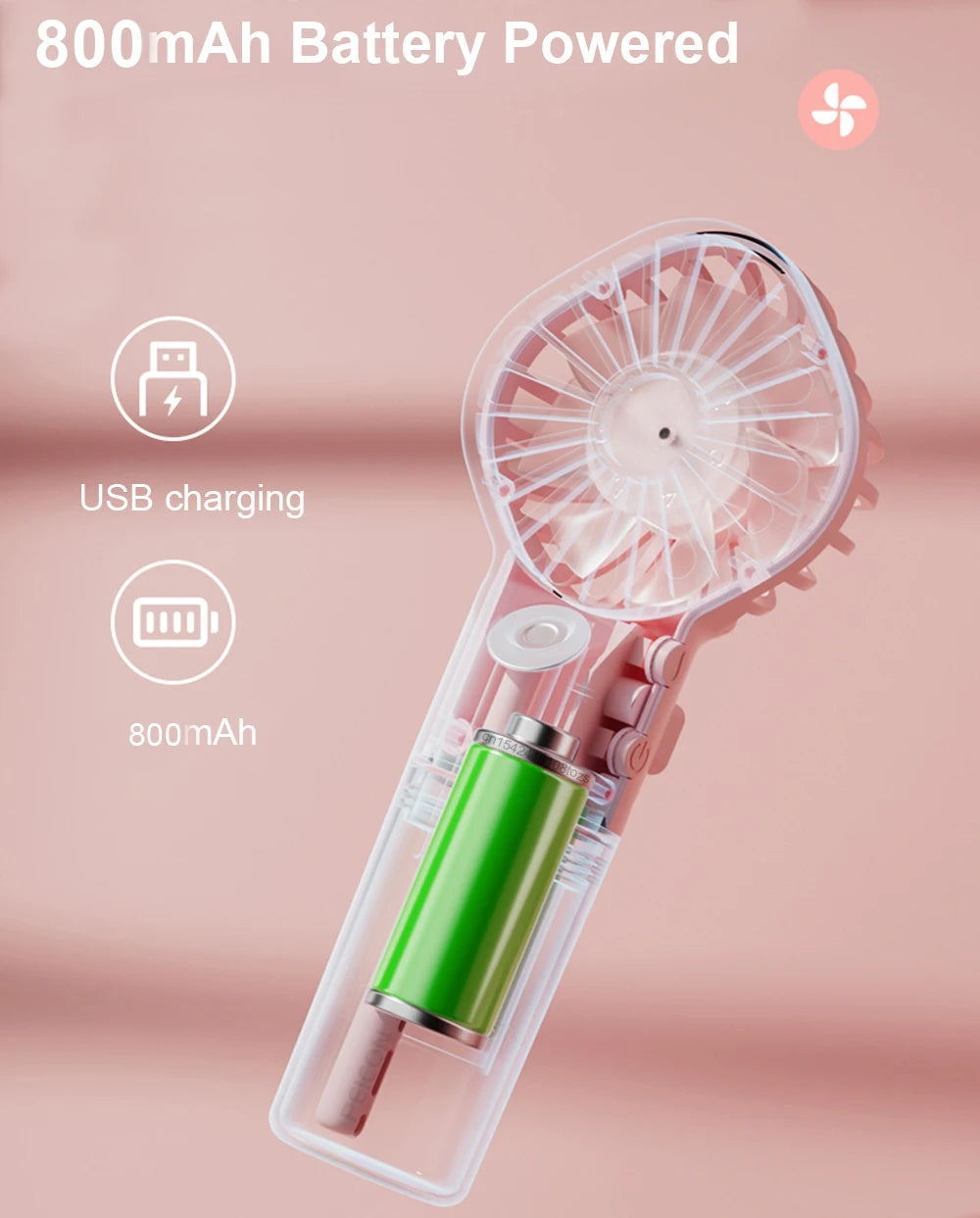 Raugee Portable Humidifier Fan – USB Rechargeable, Adjustable Speeds, Cooling & Hydrating Mist